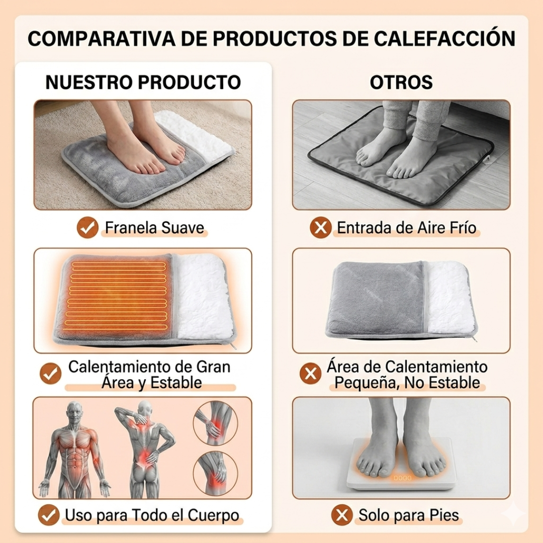 Alfombrilla TermiPro