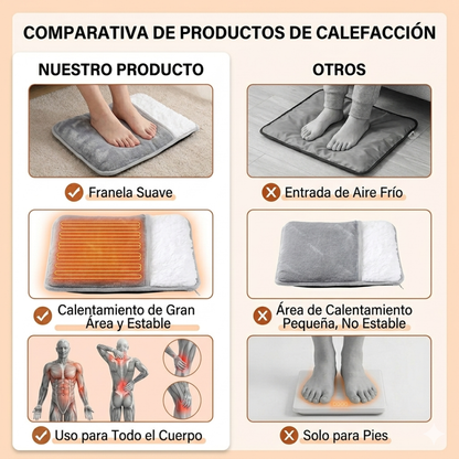 Alfombrilla TermiPro